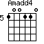 Amadd4=100110_5