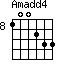 Amadd4=100233_8
