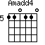 Amadd4=110110_5