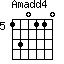 Amadd4=130110_5