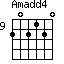 Amadd4=202120_9