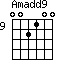 Amadd9=002100_9