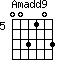 Amadd9=003103_5