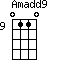 Amadd9=0110_9