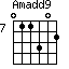 Amadd9=011302_7
