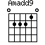 Amadd9=022210_1