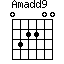 Amadd9=032200_1