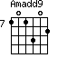 Amadd9=101302_7