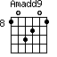 Amadd9=103201_8