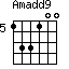Amadd9=133100_5