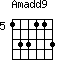 Amadd9=133113_5