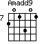 Amadd9=201301_7