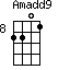 Amadd9=2201_8