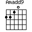 Amadd9=2210_1