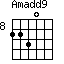 Amadd9=2230_8