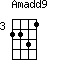 Amadd9=2231_3