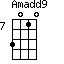 Amadd9=3010_7