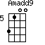 Amadd9=3100_5