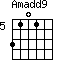 Amadd9=3101_5