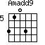 Amadd9=3103_5