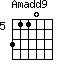Amadd9=3110_5