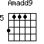 Amadd9=3111_5
