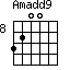 Amadd9=3200_8