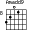 Amadd9=3201_8