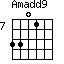Amadd9=3301_7