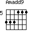 Amadd9=333111_5