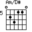 Am/D#=023110_5
