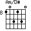 Am/D#=103130_8