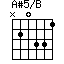 A#5/B=N20331_1