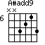 A#add9=NN3213_6