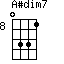 A#dim7=0331_8