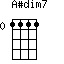 A#dim7=1111_0