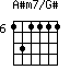 A#m7/G#=131111_6