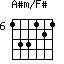 A#m/F#=133121_6