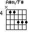 A#m/F#=N11333_4