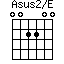 Asus2/E=002200_1