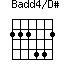 Badd4/D#=222442_1