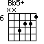 Bb5+=NN3221_6
