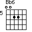 Bb6=0022_5