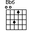 Bb6=0031_1