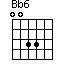 Bb6=0033_1