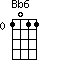 Bb6=1011_0