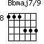 Bbmaj7/9=111333_8
