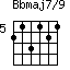 Bbmaj7/9=213121_5