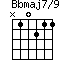 Bbmaj7/9=N10211_1