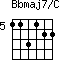 Bbmaj7/C=113122_5